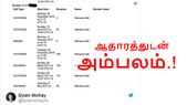 ஆதாரத்துடன் அம்பலம்: பல ஆண்டுகளாக கால் ஹிஸ்டரி, எஸ்எம்எஸ்... ஆதாரத்துடன் அம்பலம்: பல ஆண்டுகளாக கால் ஹிஸ்டரி, எஸ்எம்எஸ் தரவுகளை சேகரித்த பேஸ்புக்!