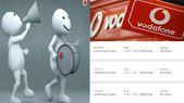 இனி... இனி தினசரி 1.5 ஜிபி இல்ல 3 ஜிபி டேட்டா., அதே விலையில்: Vodafone அறிவிப்பால் வாடிக்கையாளர்கள் குஷி!