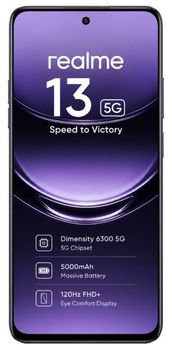Realme Narzo 70 Turbo 5G