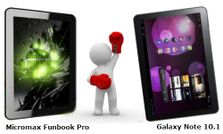 सैमसंग गैलेक्‍सी नोट 10.1 और माइक्रोमैक्‍स फनबुक प्रो में से कौन सा टैबलेट लेंगे आप?