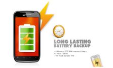 माइक्रोमैक्‍स ए84 एंड्रॉएड स्‍मार्टफोन में दिए गए 5 बेहतरीन फीचर