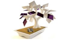 अपने फोन को चार्ज करिए इन स्‍टाइलिश और अनोखे चार्जरों से