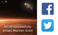 मंगलयान की उपलब्धि पर फेसबुक, ट्विटर पर बधाईयों की बौछार