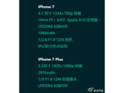 क्‍या होगा खास आईफोन7 और 7प्‍लस में