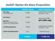 Reliance jio GST स्टार्टर किट लॉन्च, 10,000 रु का प्लान 1,999 रु में