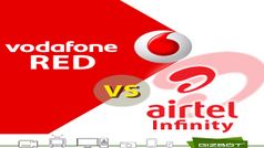 वोडाफोन vs एयरटेल प्लान, कौनसा है सबसे बेहतर