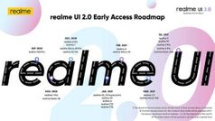 Realme UI 2.0 का अपडेट कब-कब किन-किन स्मार्टफोन को मिलेगा, पढ़िए और जानिए...!