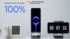 Xiaomi की इस टेक्नोलॉजी से अब सिर्फ 8 मिनट में फुल चार्ज होगा मोबाइल