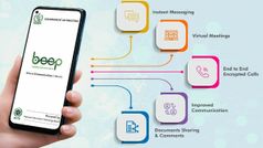 WhatsApp को टक्कर देने के लिए पाकिस्तान ने लाया Beep App, जानें क्या कुछ है खास