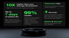 भारत में बनी Smart Ring से 5 सेकेंड में कर सकेंगे पेमेंट, जानिए कीमत और फीचर