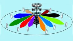 మాసివ్ మిమో టెక్నాలజీతో దేశంలో తొలి 5జీ పరిచయం, జియో, Airtel మధ్యనే పోటీ