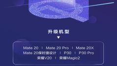 ఆండ్రాయిడ్ Q అప్డేట్ తో Huawei మొదటి బ్యాచ్ స్మార్ట్ ఫోన్