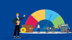 CIBIL స్కోర్‌ను ఆన్‌లైన్‌లో తనిఖీ చేయడం ఎలా?