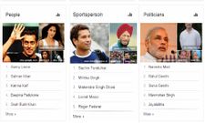 ഇവരാണ് 2013-ലെ 'ജനപ്രിയ നായകര്‍'!!!