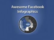 ഫേസ്ബുക്ക് ഉപയോക്താക്കളുടെ ഇന്‍ഫോഗ്രാഫിക്‌സ്!