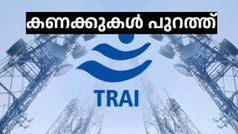 കണക്കുകൾ പുറത്തുവിട്ട് ട്രായ്: ഭീമൻ ജിയോ തന്നെ, വിഐക്കും ബിഎസ്എൻഎലിനും പിടിച്ചുനിൽക്കാനാകുമോ.?
