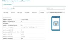 Acer V350 Spotted on GLBenchmark sporting Snapdragon S4, 720p Display and Android Jelly Bean