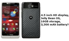Motorola Droid Razr M HD Specs Leak Revealing 4.5-Inch 720p Display, 3,300 mAh Battery and More