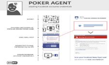 Facebook 16000 Users Credentials Slipped by PokerAgent Botnet
