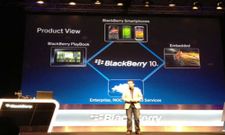 BlackBerry 10 App Library Tipped to Have 40% Repackaged Android APKs.