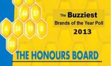 India's Buzziest Brands Listed: Top 11 Tech Brands We Cant Stop Talking About