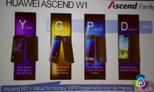 Huawei Reportedly Plans to Release More Windows Phone Based Handsets