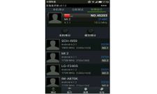 Samsung Galaxy S4 CDMA version, emerges at AnTuTu Benchmark