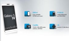 Samsung Galaxy S4 First Look Uncovered in Image Leak Ahead of March 14 Launch