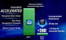 Complete Lineup Of Intel Haswell CPUs Listed, Core i7-4850HQ and i7-4950HQ Detailed