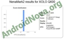 Xolo Q600 Soon To Be Announced With MediaTek Quad Core CPU At Rs. 8,499 [ Report]