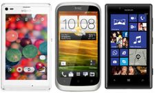 Top 6 Latest Smartphones Launched Below Rs 20,000