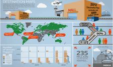 Nokia Here Venues Maps Updated: Now Covers 49000 Indoor Locations In 45 Countries