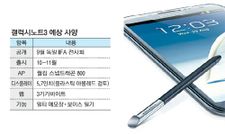Samsung Galaxy Note 3 Rumors Update: All That We Know