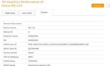 Nokia QuadCore Tablet Having Model No RX-114 Appears On GFXBench