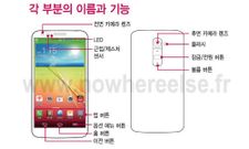 LG G2 User Manual Leaked Ahead of August 7 Announcement