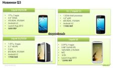 Acer Liquid S2 With 5.98 Inch Full HD Display and Snapdragon 800 Processor Coming soon