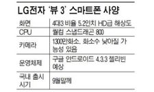 LG Optimus Vu 3 Surfaces Online: Will LG Come With A More Conventional Approach This Time?