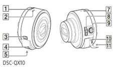 Manual Leak Shows Sony's Attachable Camera Lens Hardware and Specifications