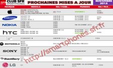 LG G2: Android 4.4 KitKat Update Reportedly Coming in Next Few Weeks