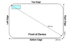 Samsung Galaxy Note 12.2 Non-LTE Tablet Variant Spotted at FCC