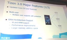 Tizen 3.0 OS Features Announced: Supports 64Bit Processor and More