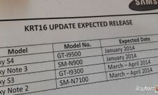 Samsung Galaxy S4, Note 3, S3 and Note 2 to Get KitKat Treatment Starting January, 2014
