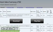 Samsung Galaxy S Duos 2 To Launch in India Sooner Than Expected