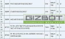 Exclusive: Asus ME175CG DS Dual SIM Tablet Coming in 2014