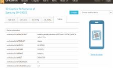 Samsung SM-G900S Spotted on GFXBench: Shows 2K Display, Android 4.4 Kitkat and Snapdragon 800