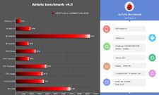 Asus Padfone X Running on Android 4.4 KitKat Spotted In Benchmark Database