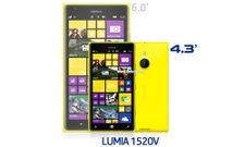 Nokia Lumia 1520 Mini Reportedly In Works, Tipped for April 2014 Release