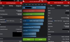 Samsung Galaxy S5 Benchmark Snapshots Leaks Ahead of Official Announcement