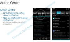 Leaked Windows Phone 8.1 Screenshots Reveal Notification Center