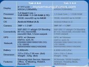 Samsung Galaxy Tab 4 Series Likely To Be Unveiled At MWC 2014 [Report]